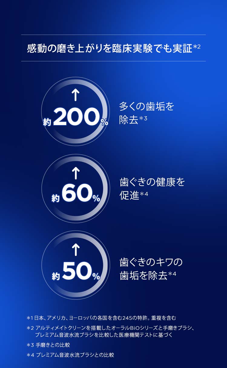 電動歯ブラシ ブラウンオーラルB 公式 | iO8（ホワイトアラバスター