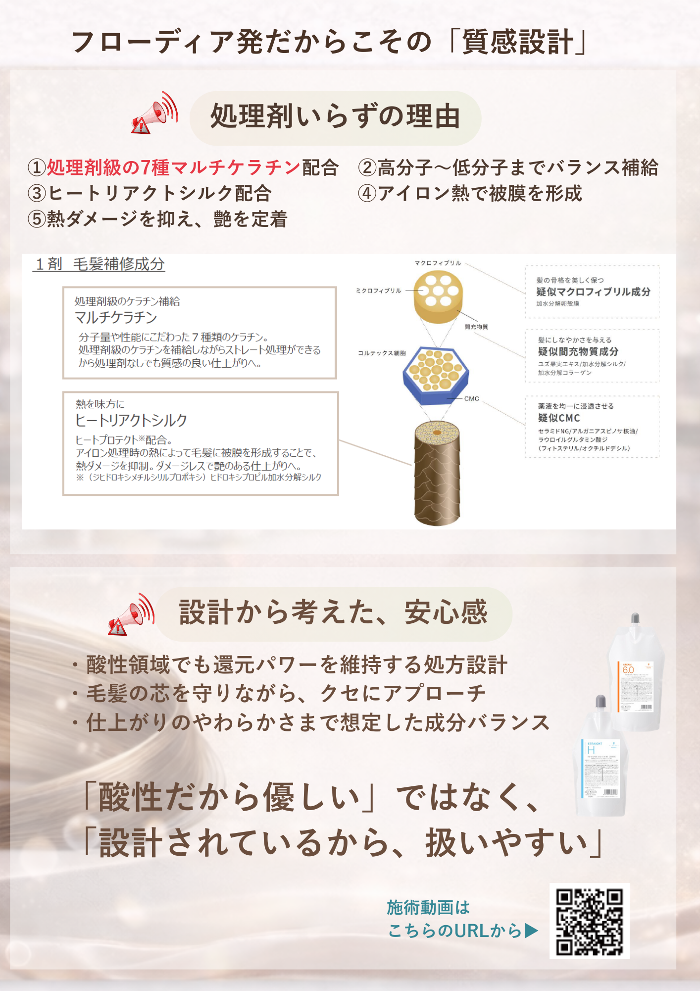 カタログ商品一覧 カラクル