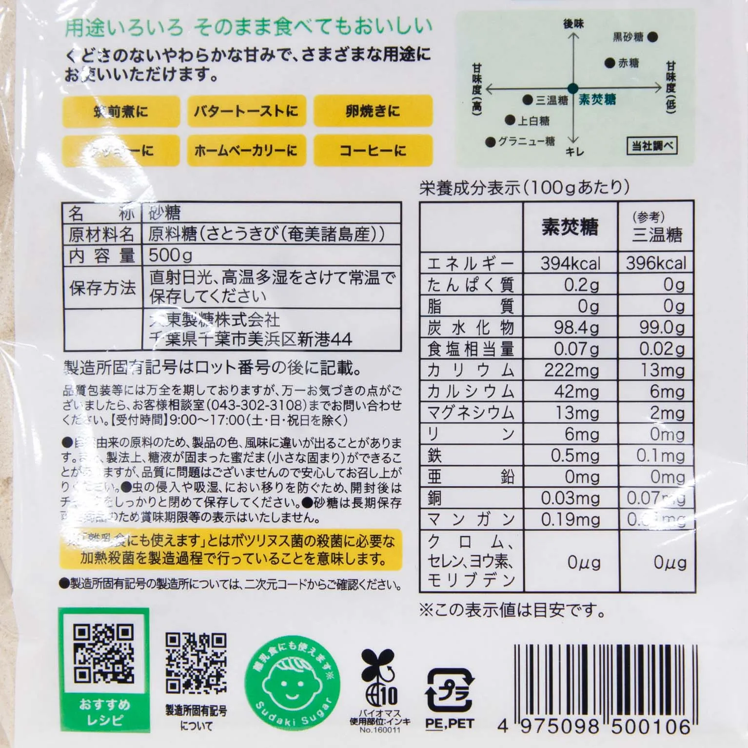 素焚糖 500g : 大東製糖 | スモールビジネスのための問屋サービス