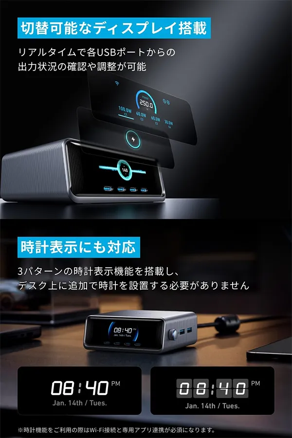 Anker、合計最大250W出力で出力パターンをカスタマイズできるUSB急速