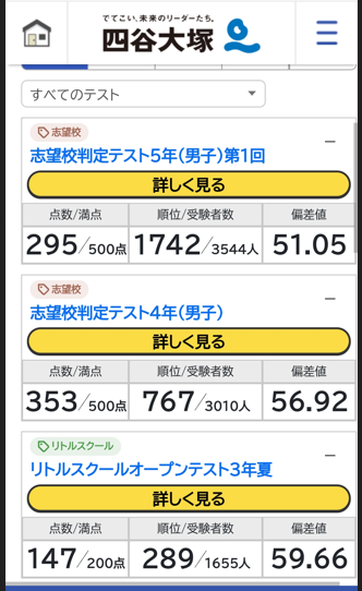 おぉ偏差値差35(-_-;)】四谷大塚志望校判定テストの結果 | オトクサの