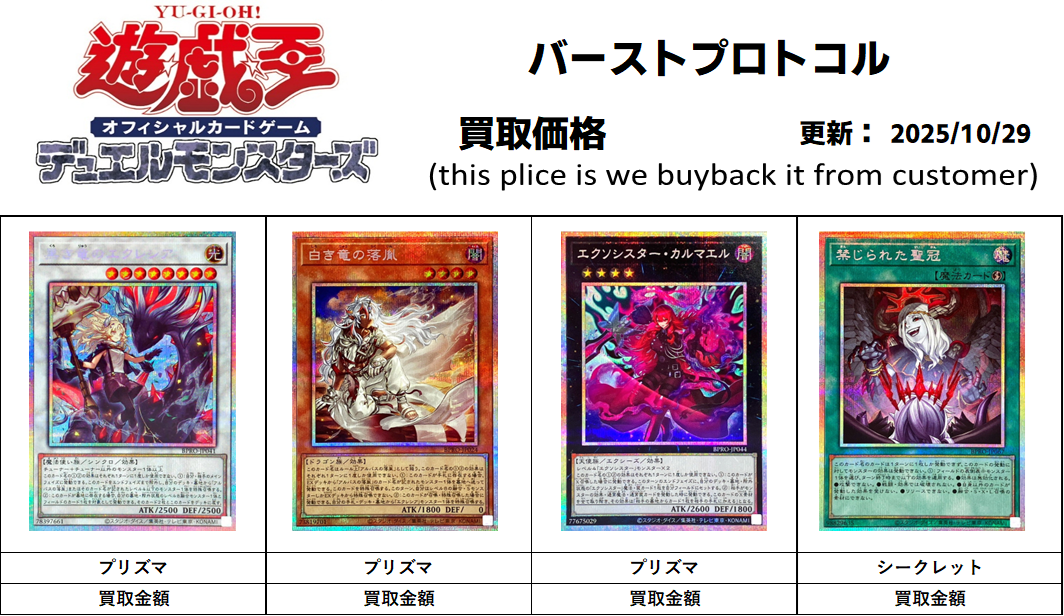 遊戯王】BURST PROTOCOL 買取価格表！ - おたちゅう。秋葉原2号店 トレカ館