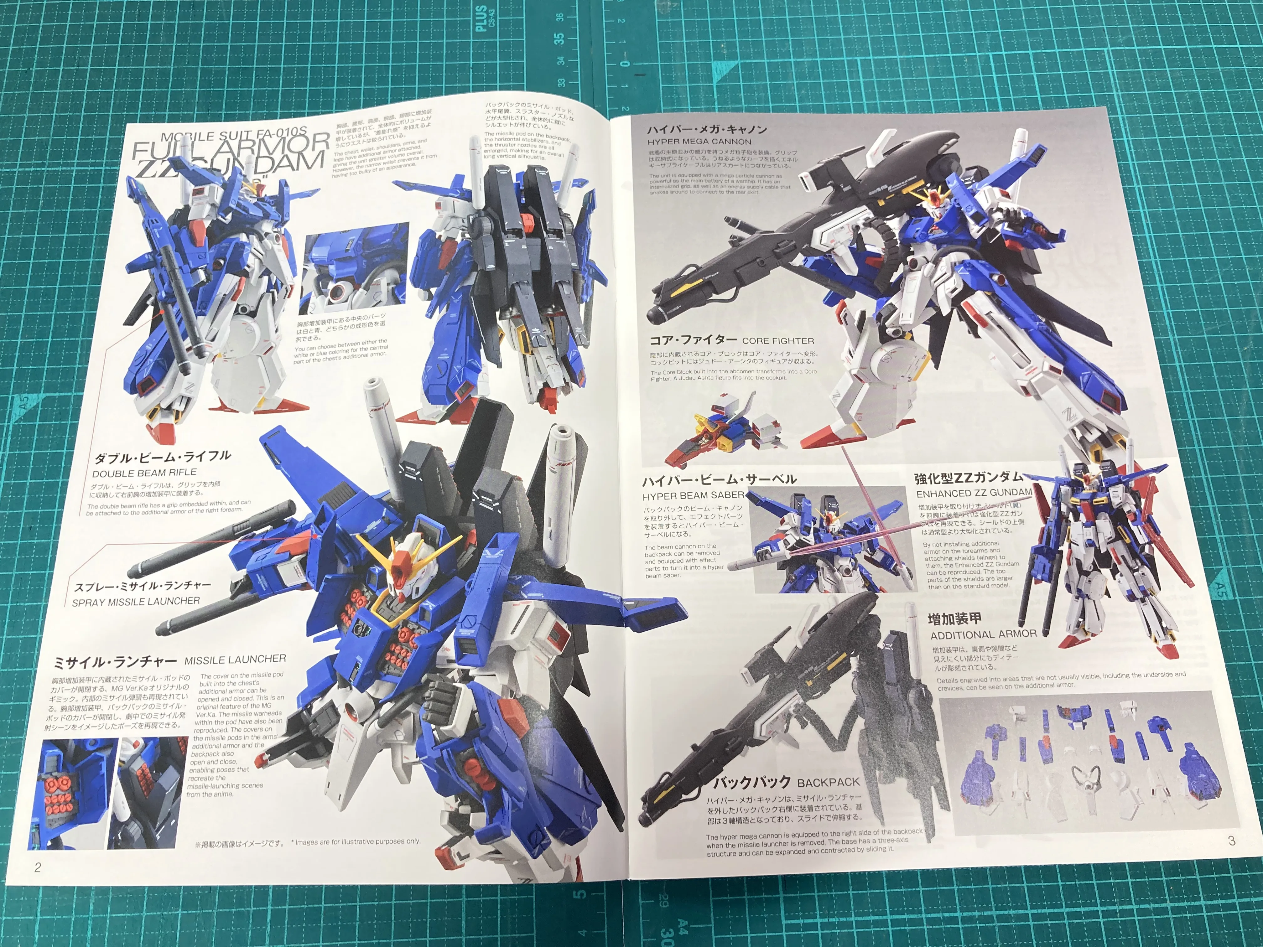 ガンプラ紹介】MGSD デスティニー & MG フルアーマーZZ Ver.Ka 発売