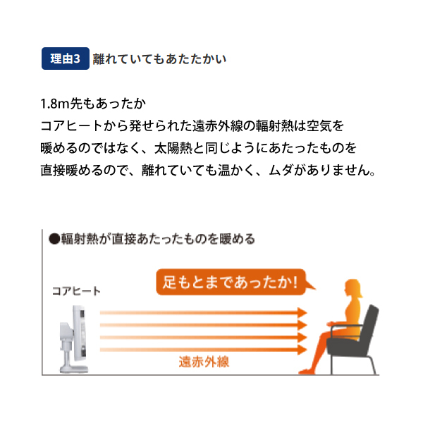 自然大好き！ニッチ・リッチ・キャッチ 暖房機器 コロナ 遠赤外線暖房