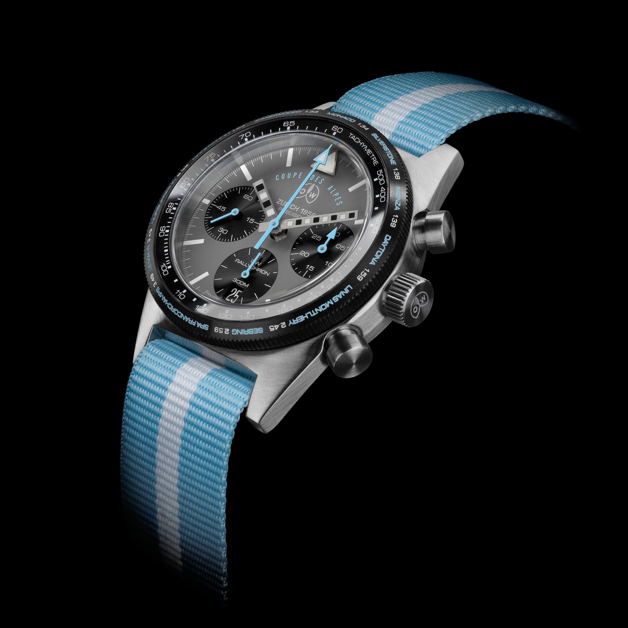 OW RALLYCHRON 'COUPE DES ALPES' – ow-watch