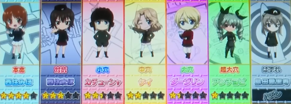 ガルパン スマスロ｜設定判別・天井・ゾーン・やめどき・リセット