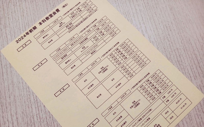 2024】日能研（関西）4年生の費用を徹底解説！月謝から年間負担、受験