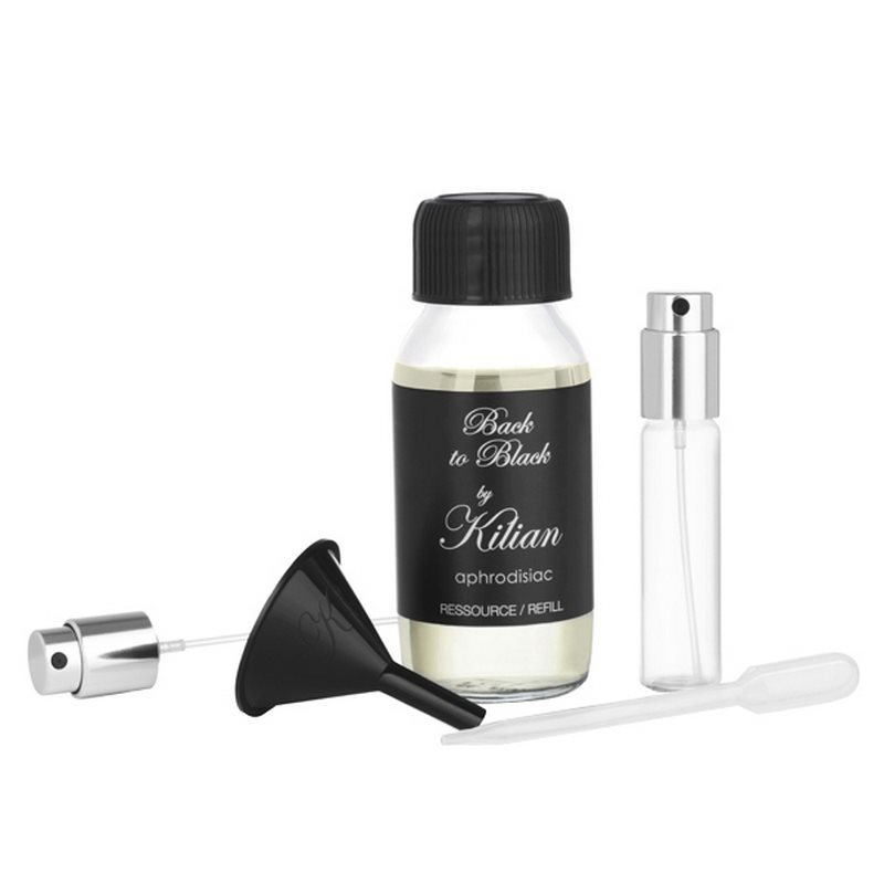 世界一甘い？！ハチミツ爆弾 香水レビュー バックトゥーブラック