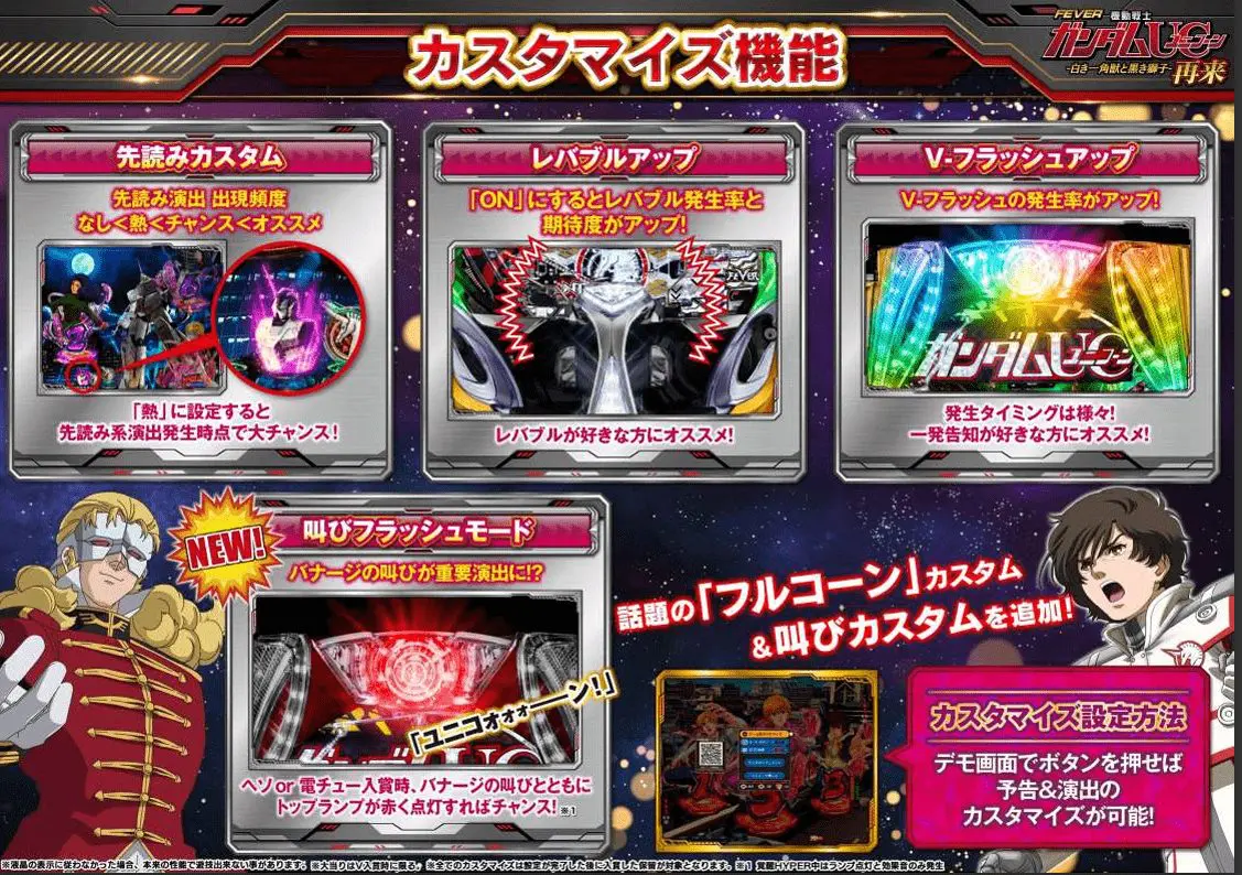 スマパチ eフィーバー機動戦士ガンダムUC(ユニコーン2)再来-白き一角獣