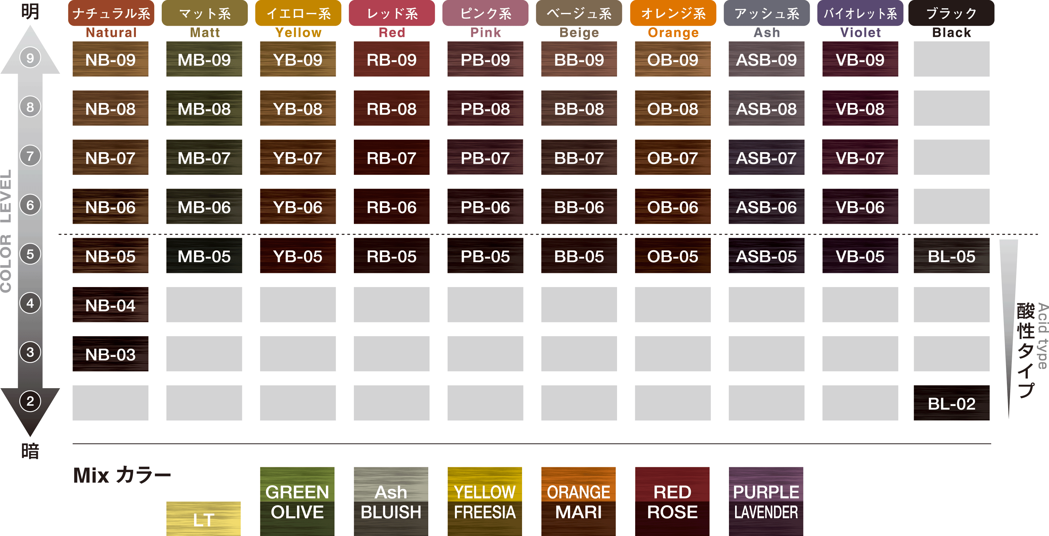 株式会社パイモア｜形状記憶デジタルパーマ-PAIMORE Co.,Ltd. ヘア