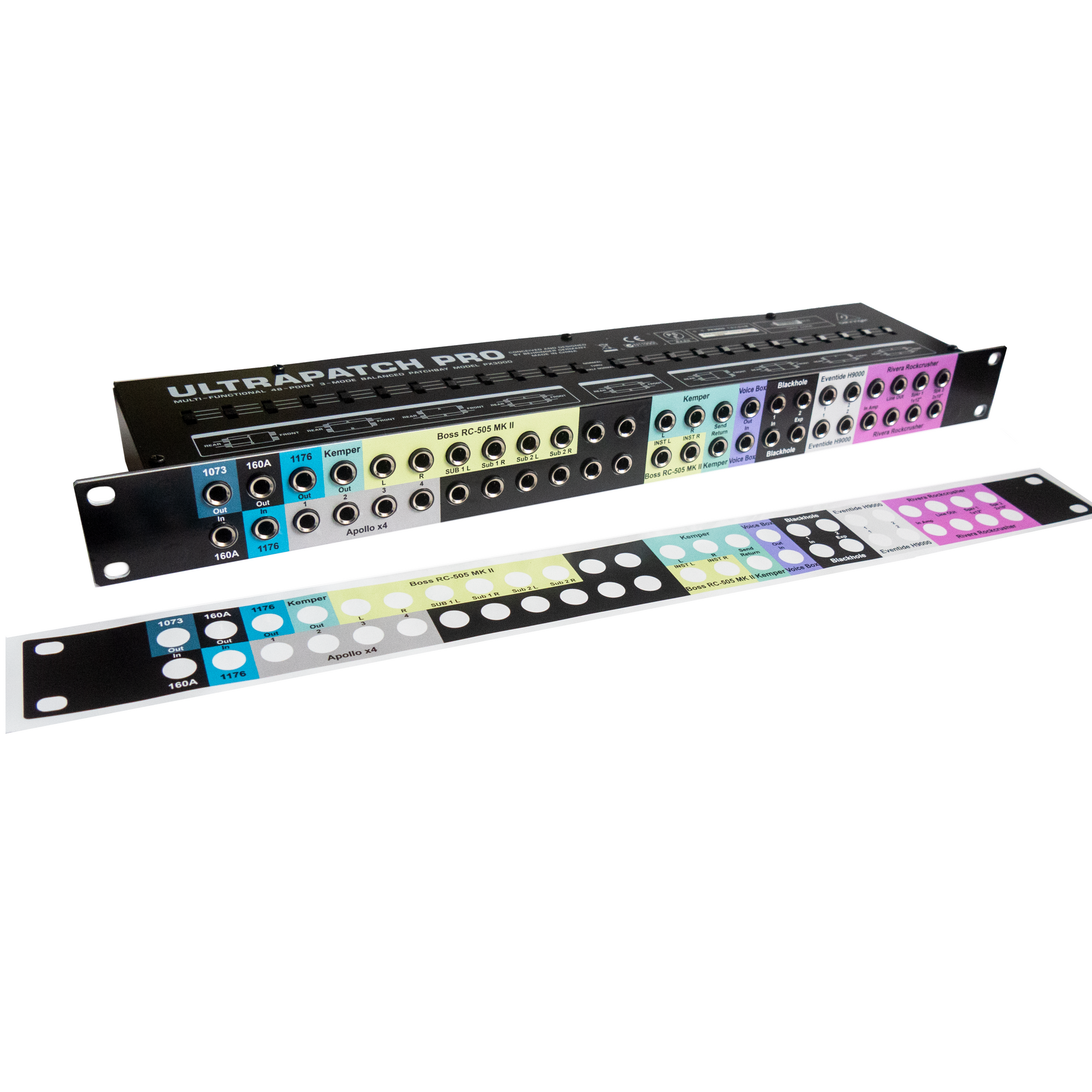 Behringer Ultrapatch Pro PX3000 Patchbay Label – PatchbayLabels.com