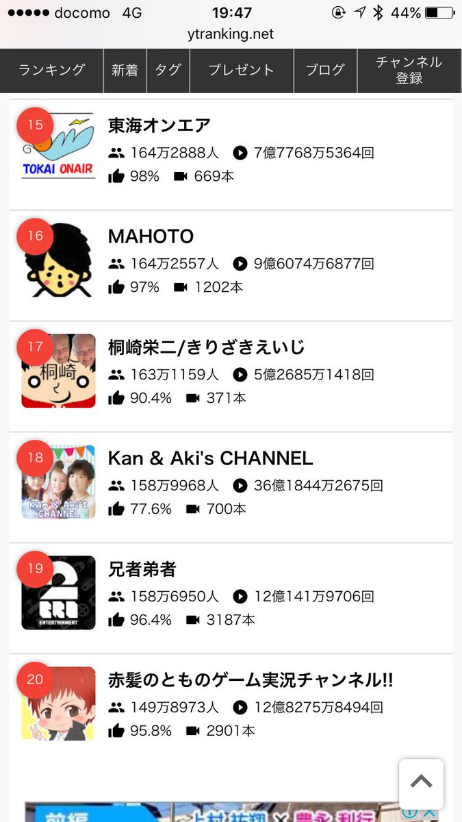 僕らがYouTubeを始める時唯一知ってたYouTuberでもあり、遠い遠い存在