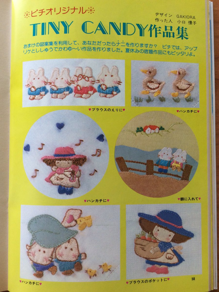 昭和55年「ピチ」8月号より、 学研のオリジナルキャラクター「TINY