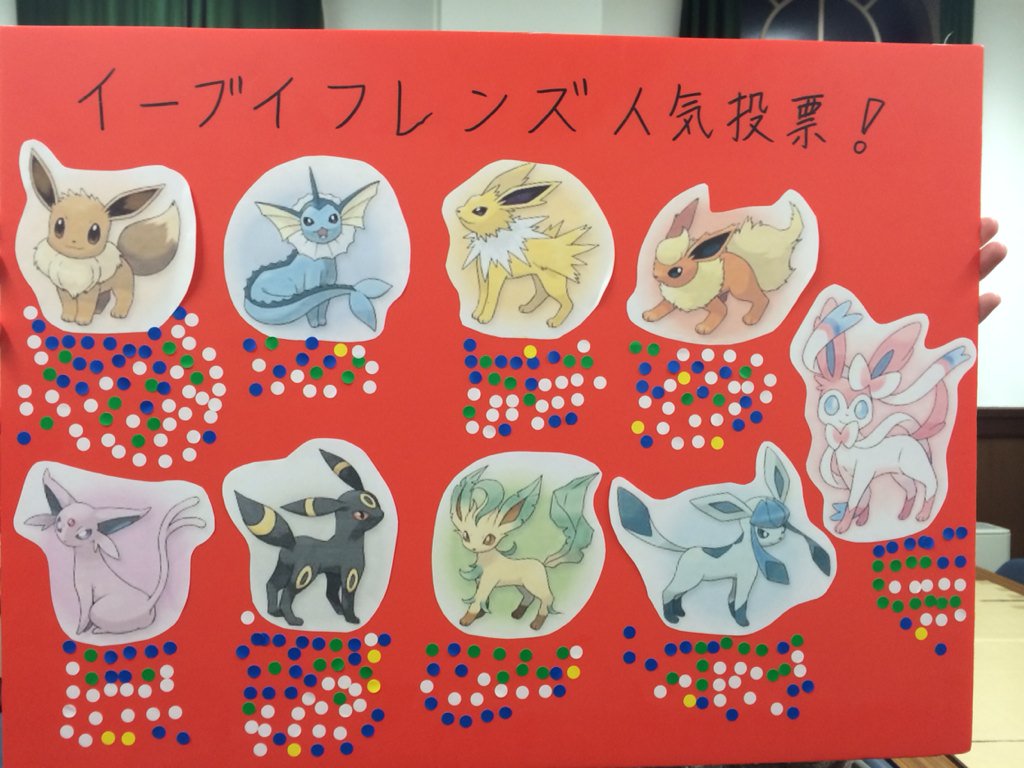 初日の人気投票は以下の結果です！ イーブイ64 シャワーズ19