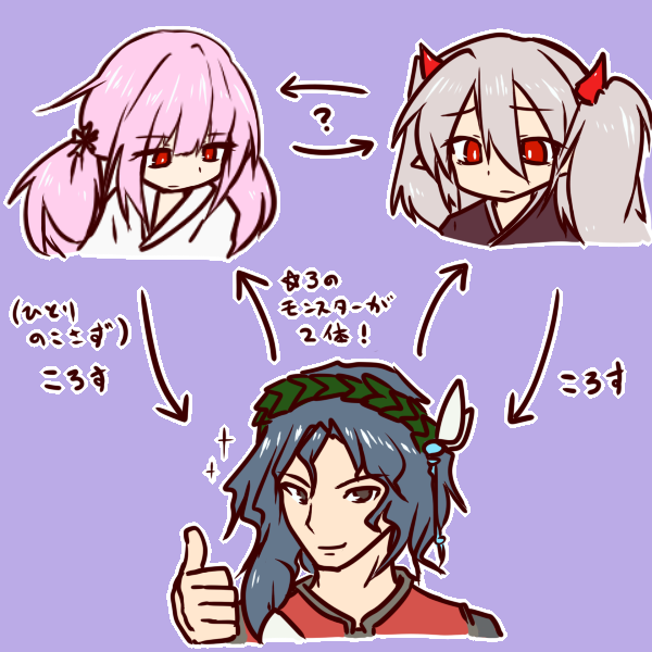 浮幽さくらと幽鬼うさぎの関係