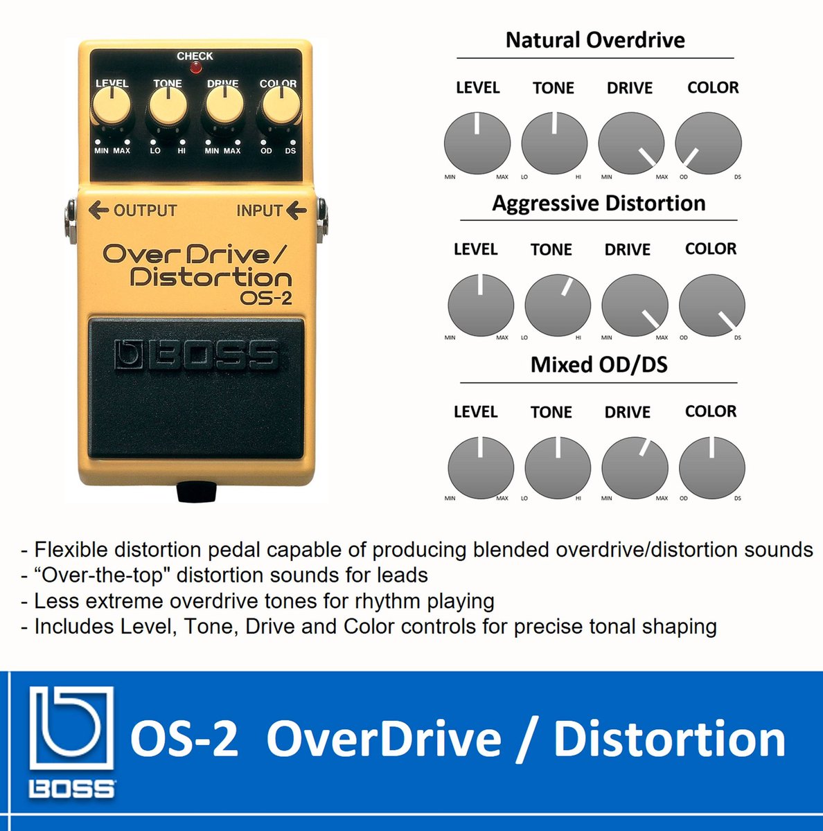 The OS-2 let's you blend #overdrive and #distortion in one pedal