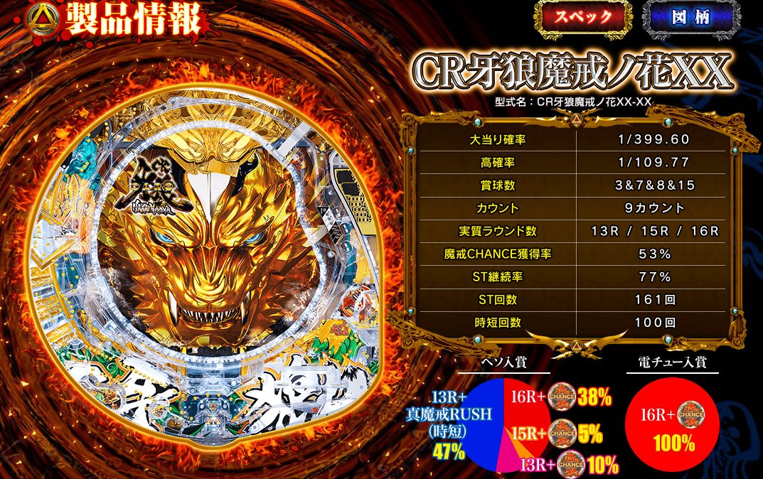 商品情報】 パチンココーナーより『CR牙狼 魔戒ノ花』を入荷致しました
