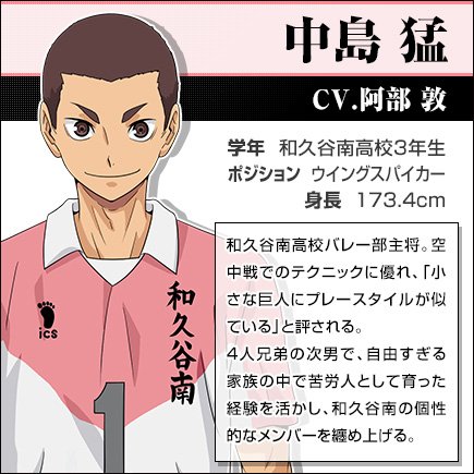 ハイキュー!!より、中島猛くんの誕生日！ おめでとうございます