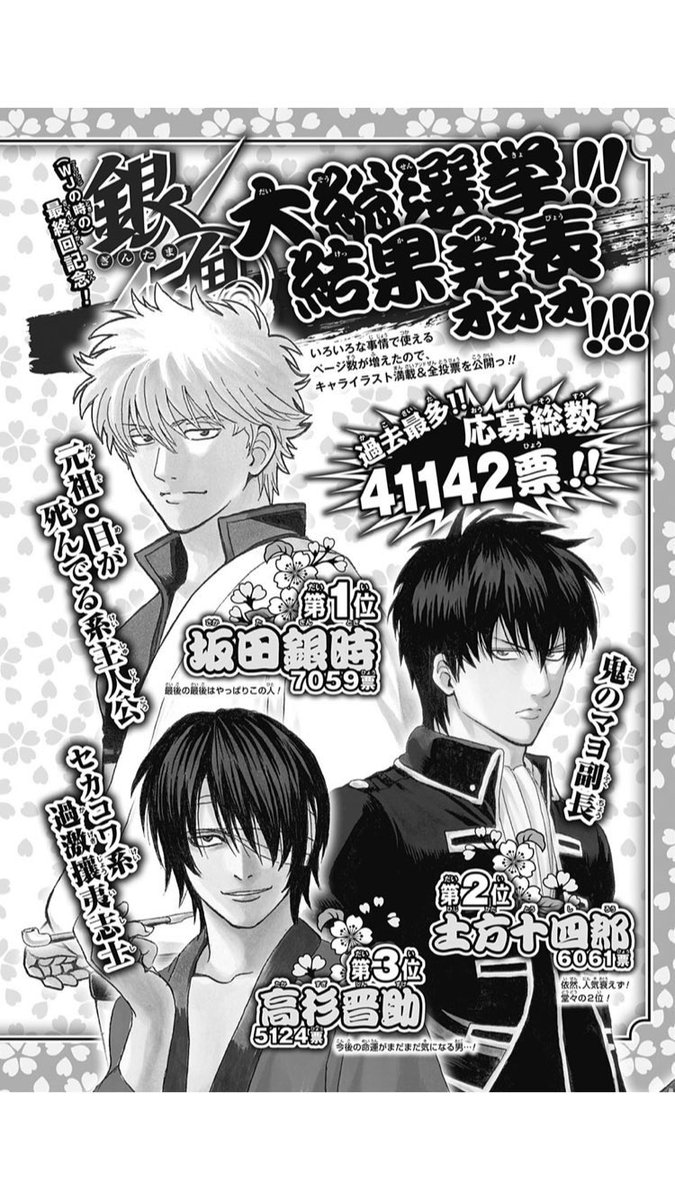 推し4連続2位！ #銀魂 #銀魂人気投票 #土方十四郎 #ジャンプ