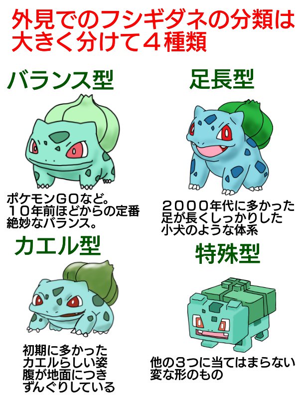 いろんなフシギダネを独自に解説し立体化（再現度できるかぎり