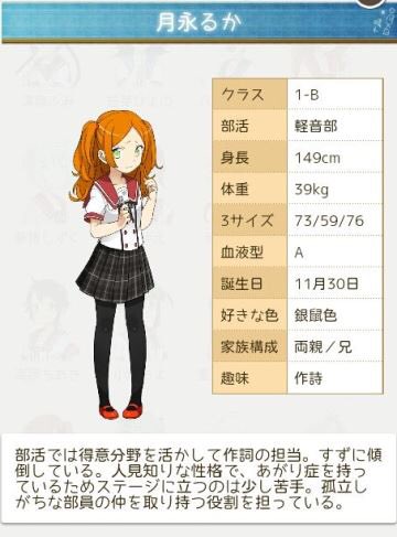 君咲学院普通科1年！ 月永るかだよ！よろしくねー！ #あんスタなりきり