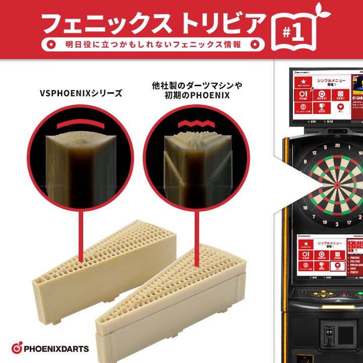 フェニックストリビア 📕【お肌に優しいセグメント】 PHOENIXDARTSの