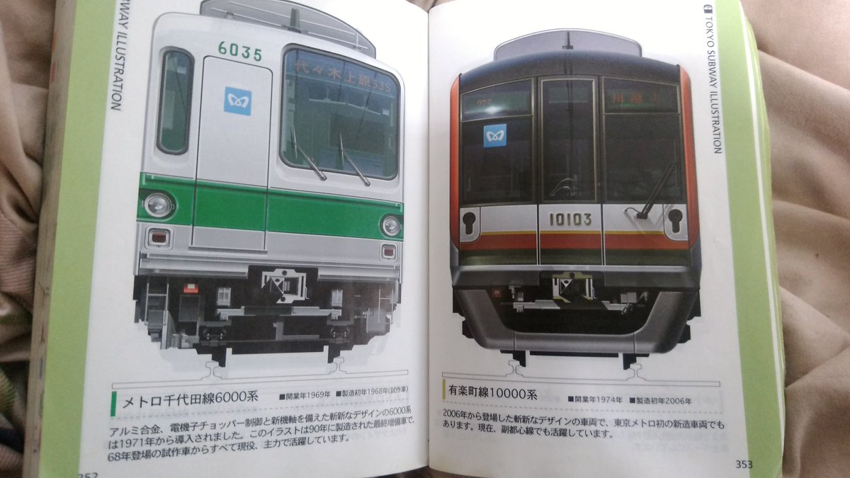 副都心線開業9周年 本棚から人文社「東京地下鉄全駅ガイド」2008年発行