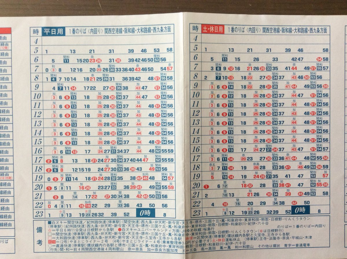 H 20年3月改正時の大阪駅時刻表 阪和線、関西線直通列車は毎時3本