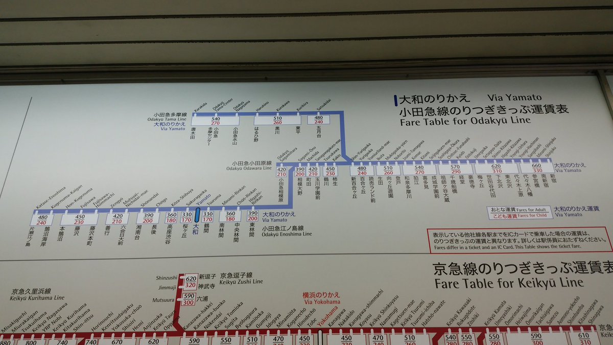 相鉄線海老名駅発、大和のりかえの運賃表ビフォーアフター。 #海老名フォト
