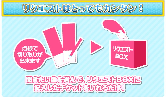 アイカツアニON では115種のリクエストチケットがありまして