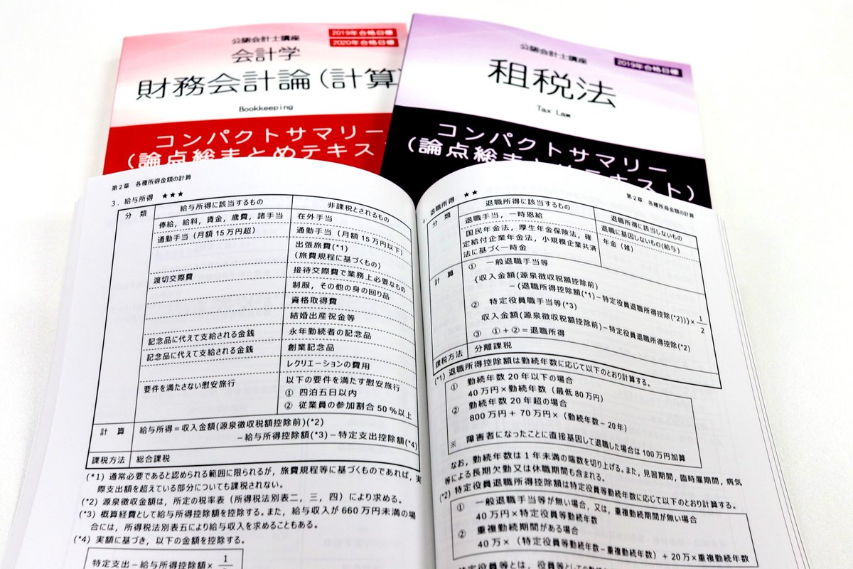 コンパクトサマリー】効率的な学習には理解が重要ですが、最後は結論を