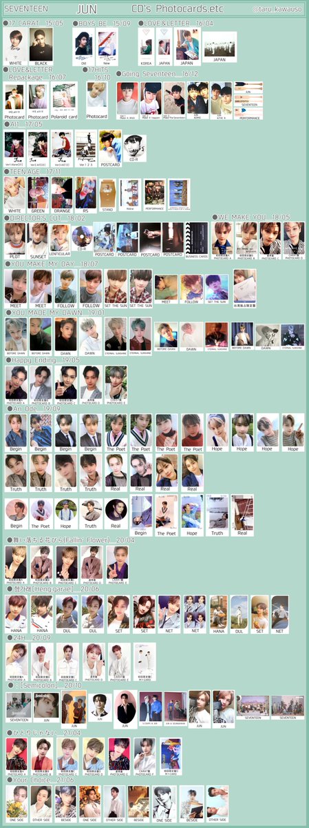 SEVENTEEN セブチ トレカ一覧 過去トレカ 歴代アルバムトレカ ジュン