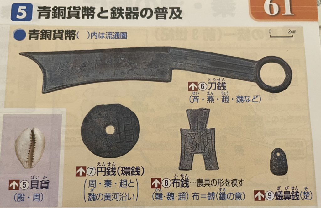 戦国時代にも様々な青銅貨幣がありました。 秦の環銭 趙や韓、魏などの