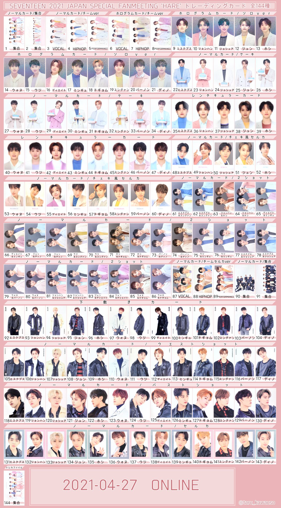 SEVENTEEN JAPAN FANMEETING HARE 2021 トレカ