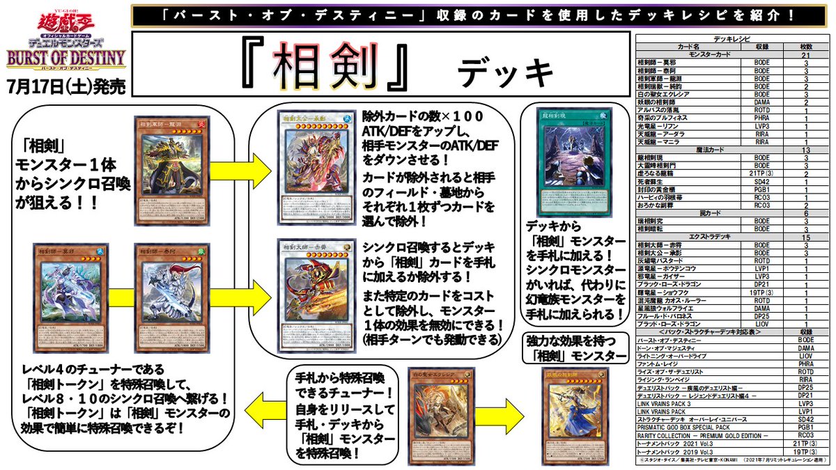 📝デッキレシピ紹介】好評発売中❗️『BURST OF DESTINY（バースト