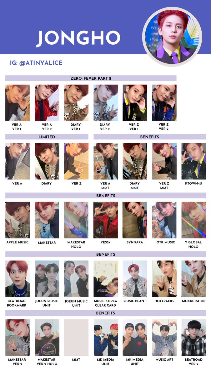ATEEZ [ZERO : FEVER PART.2] — photocard template / wishlist 210506