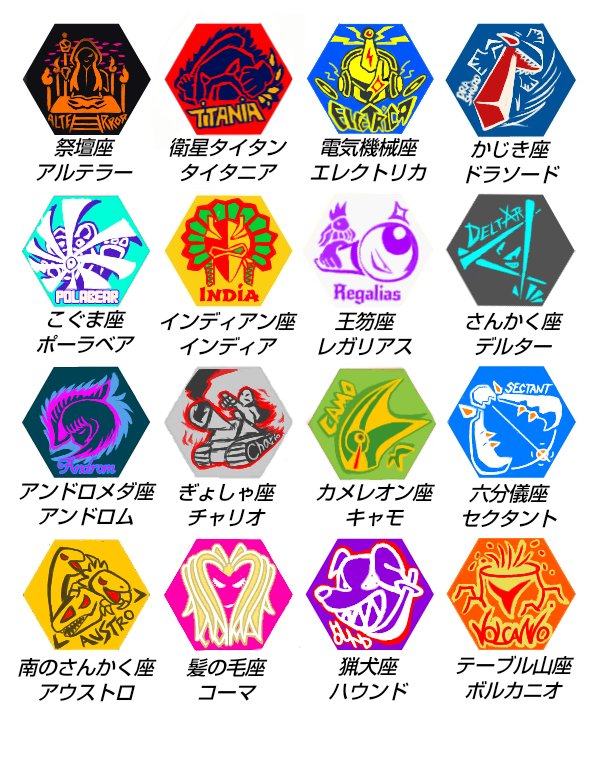 メタベイ・オリジナルフェイス 星座の数だけベイがある #メタル