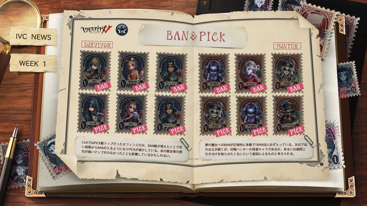 第五人格夏季IVC】 プレシーズン第一週目のデータはこちら🏁 BAN /PICK