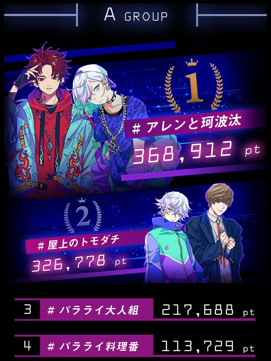 A GROUP ＝＝ #ShaffleTeamShow 🥇#アレンと珂波汰 （アレン×珂波汰