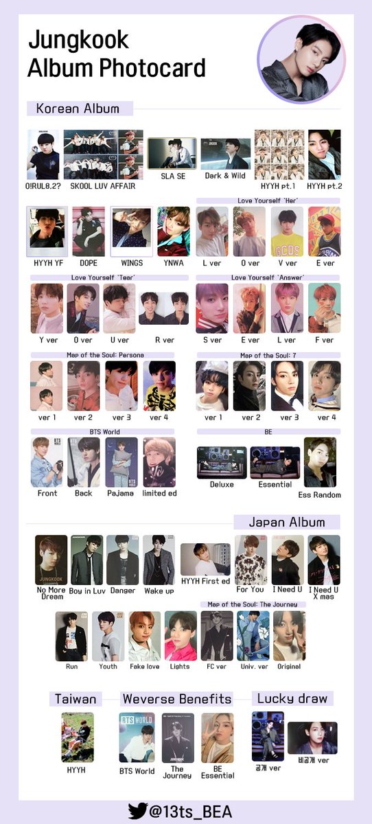 Jungkook JK photocard list ジョングクトレカ一覧 전정국 정국 포카