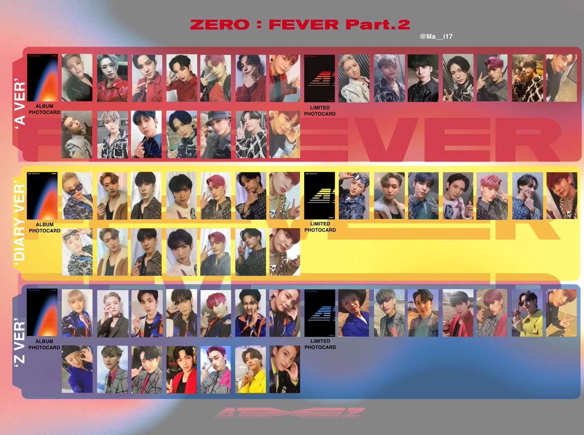 ATEEZ ZERO:FEVER Part.2 photocard template❕ Plz do not crop&edit