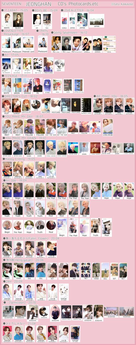 SEVENTEEN セブチ トレカ一覧 過去トレカ 歴代アルバムトレカ ジョンハン