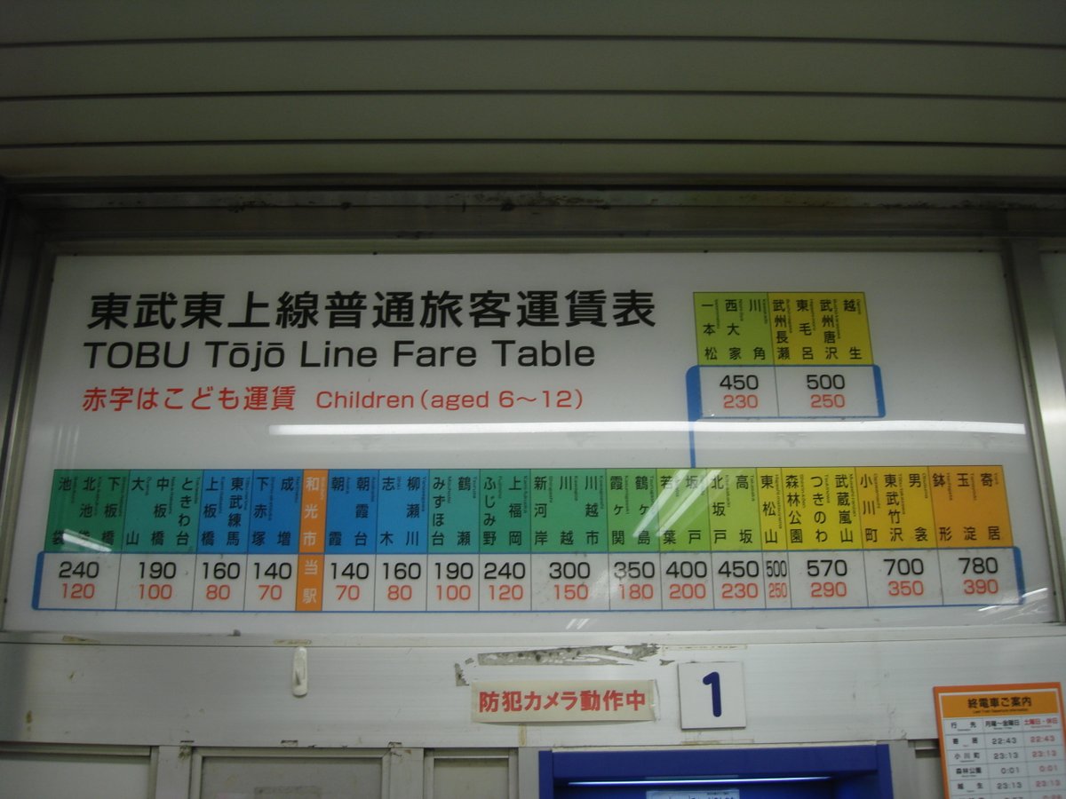 過去の鉄道施設確認シリーズ】2008年の東武東上線の駅掲示の運賃表です