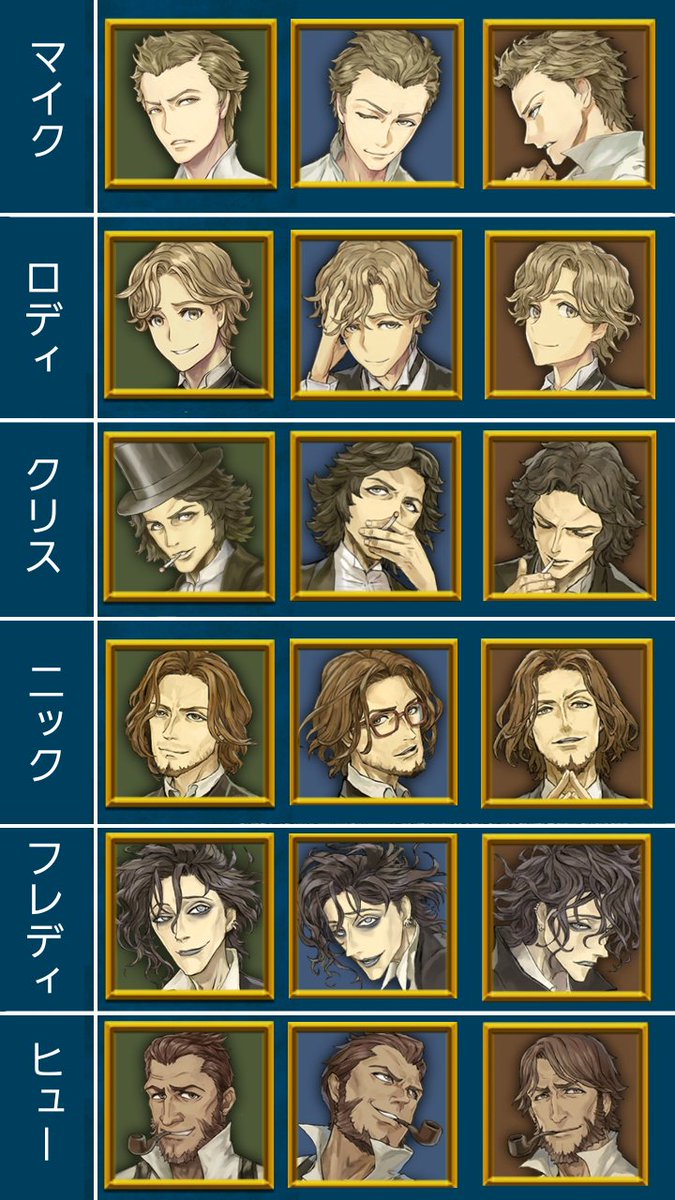 人狼Jキャラのノーマル、SP1、SP2までの各キャラまとめてみましたこう