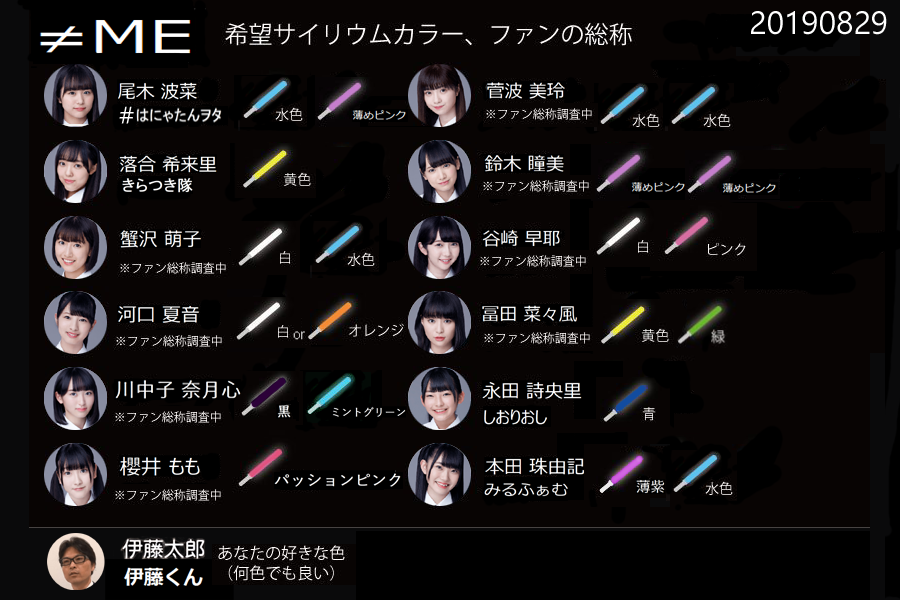 0829 尾木波菜 サイリウムの色を 水色 と 薄ピンク に変更 ＊その他