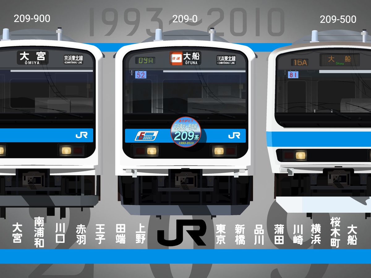 209系の日 #京浜東北線209系引退10周年 京浜東北線と言えば209系