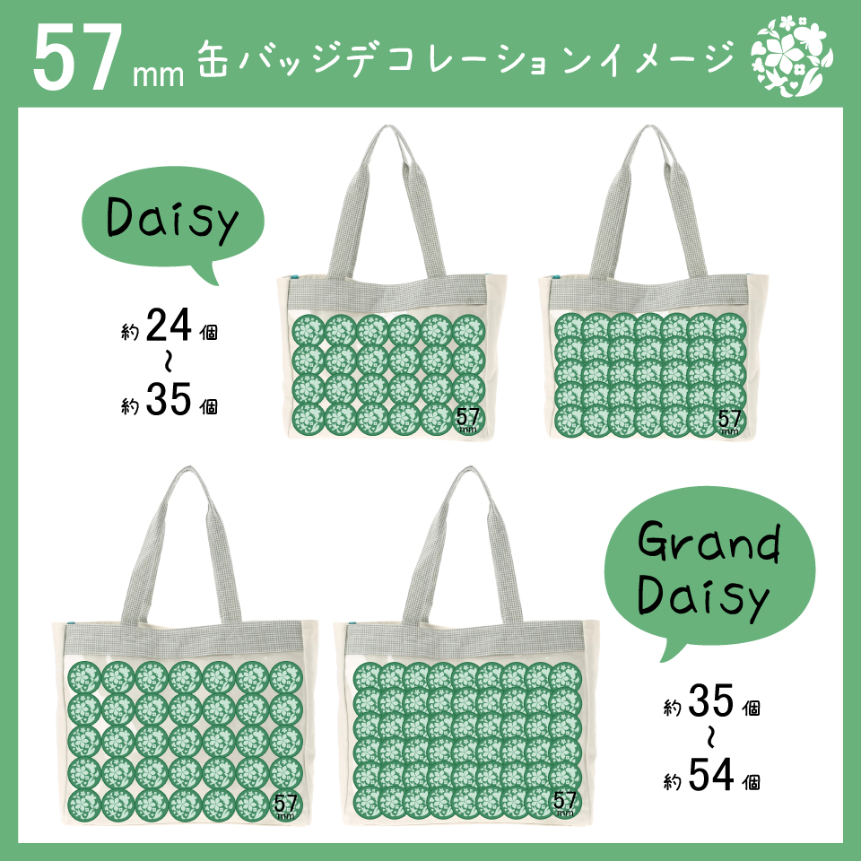 プロの痛バ師の皆様はもっと巧みに缶バッジを詰められるかと思います