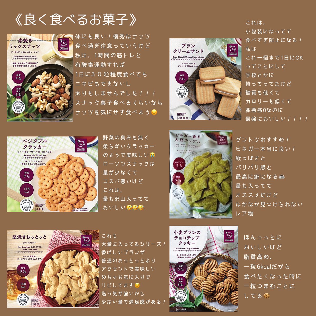 ダイエット中のお菓子おすすめ#ダイエット #diet #お菓子 #筋トレ