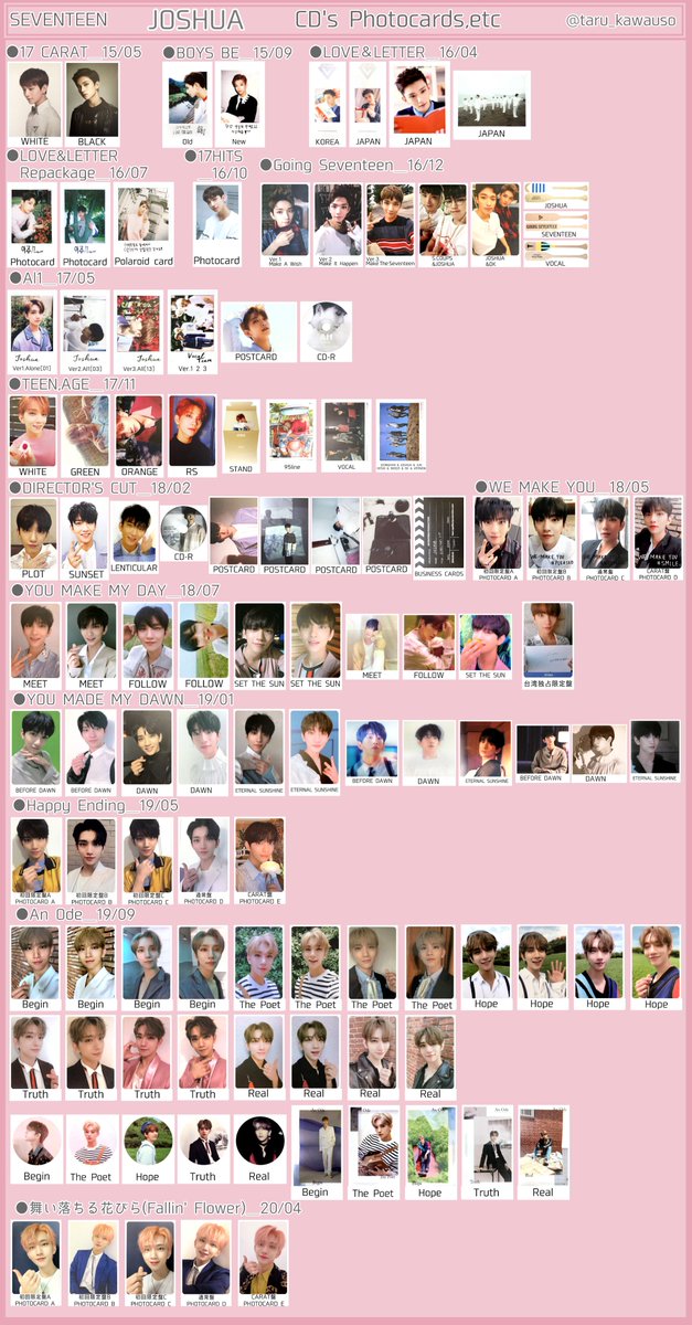 SEVENTEEN セブチ 歴代アルバムトレカ一覧 エスクプス ジョンハン