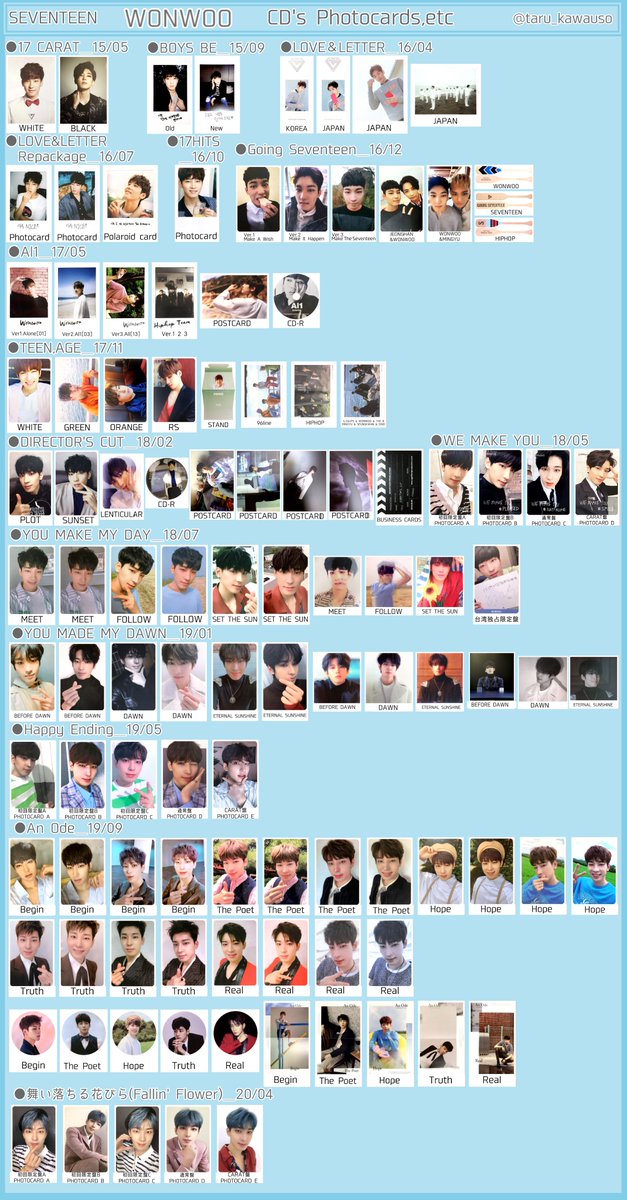 SEVENTEEN セブチ 歴代アルバムトレカ一覧 ジュン ホシ ウォヌ ウジ